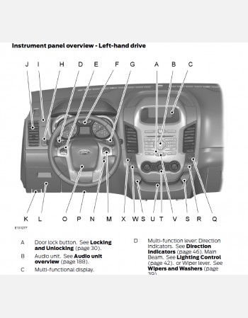 ford ranger 2013 owners manual